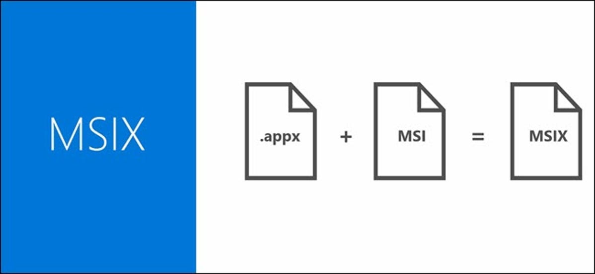 Masa Depan Perangkat Lunak di Windows: Apa itu File MSIX?