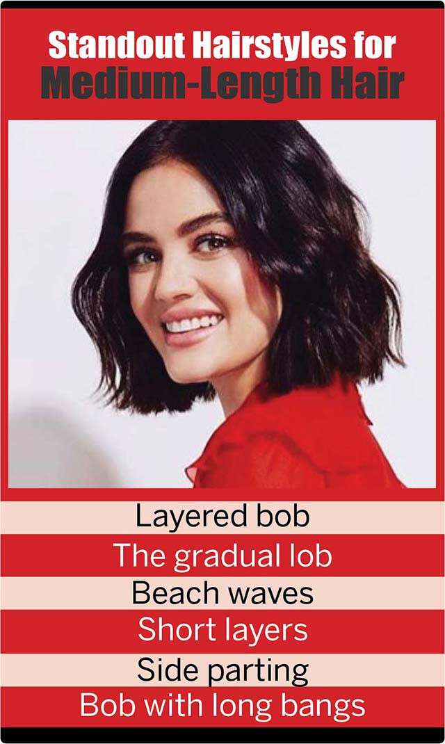 Infografis Gaya Rambut Menakjubkan Untuk Rambut Panjang Sedang