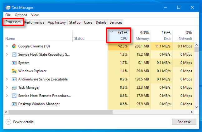 Di Pengelola Tugas di Windows 10, pilih tab "Proses", lalu klik tajuk "CPU".