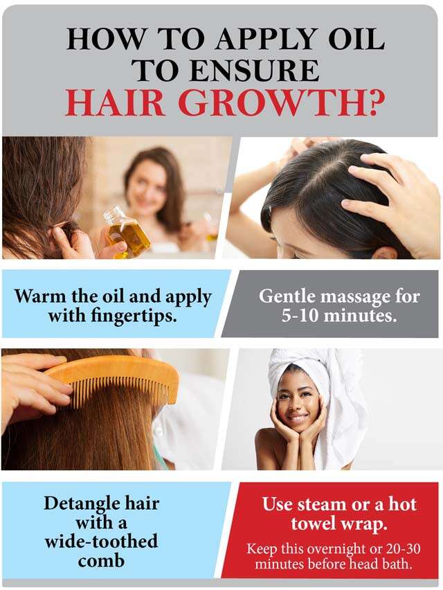 Pertumbuhan rambut