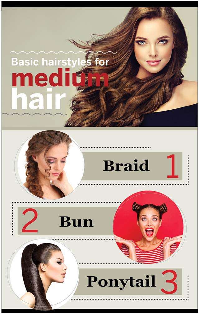 Infografis Gaya Rambut Untuk Rambut Sedang
