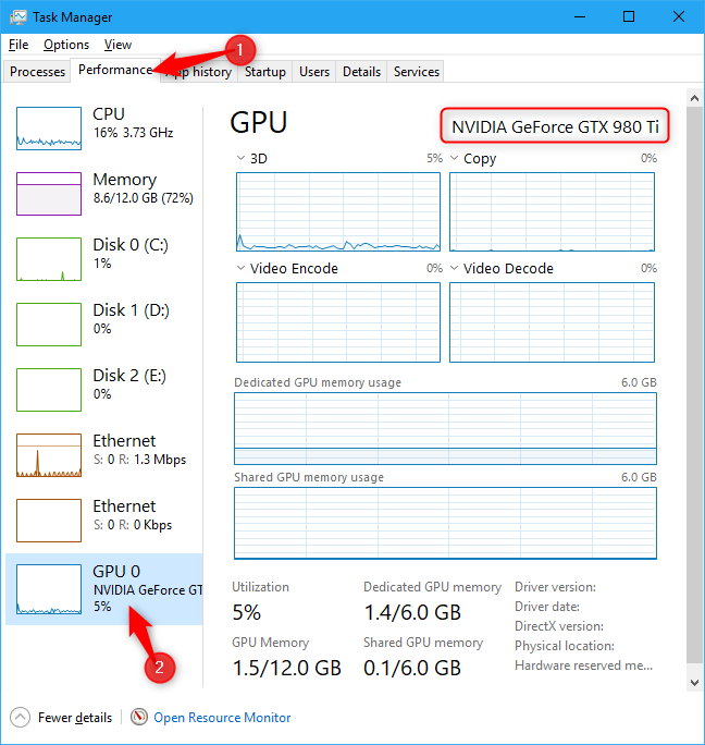 Nama GPU komputer yang ditampilkan di Pengelola Tugas Windows 10