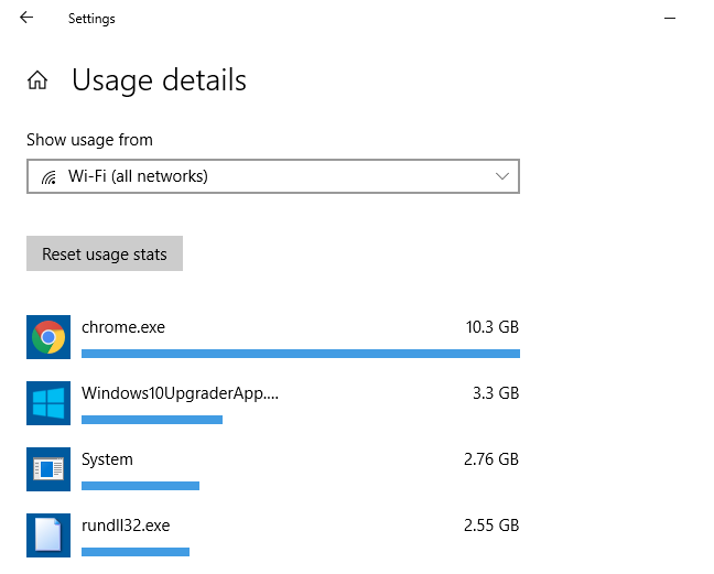 Statistik penggunaan data jaringan per aplikasi di Windows 10