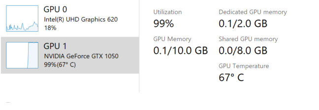 Suhu GPU di Task Manager Windows 10
