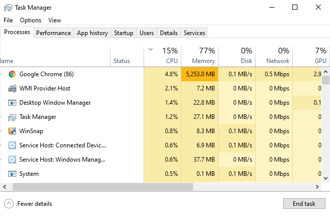 Task Manager Windows 10 menunjukkan proses yang sedang berjalan.