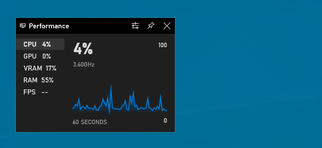 Widget Performa menampilkan grafik penggunaan CPU di Xbox Game Bar Windows 10.