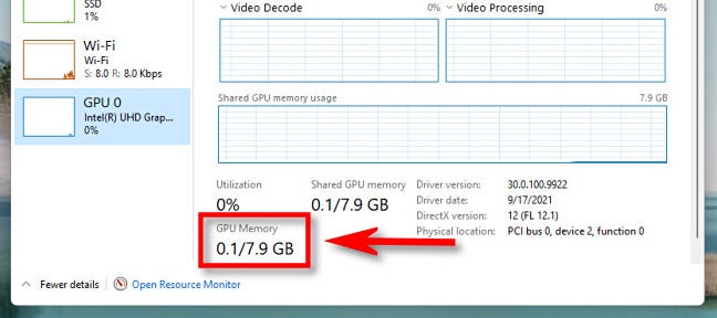 Di Windows 11, Anda akan menemukan memori GPU Anda di sudut kiri bawah panel GPU Task Manager.