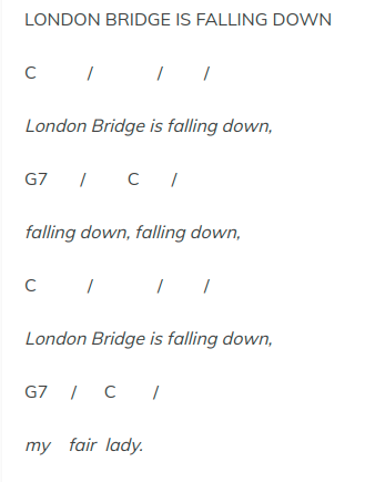 Jembatan London sedang runtuh
