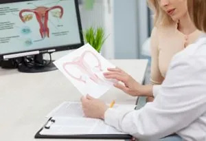 Wanita dengan ginekolog