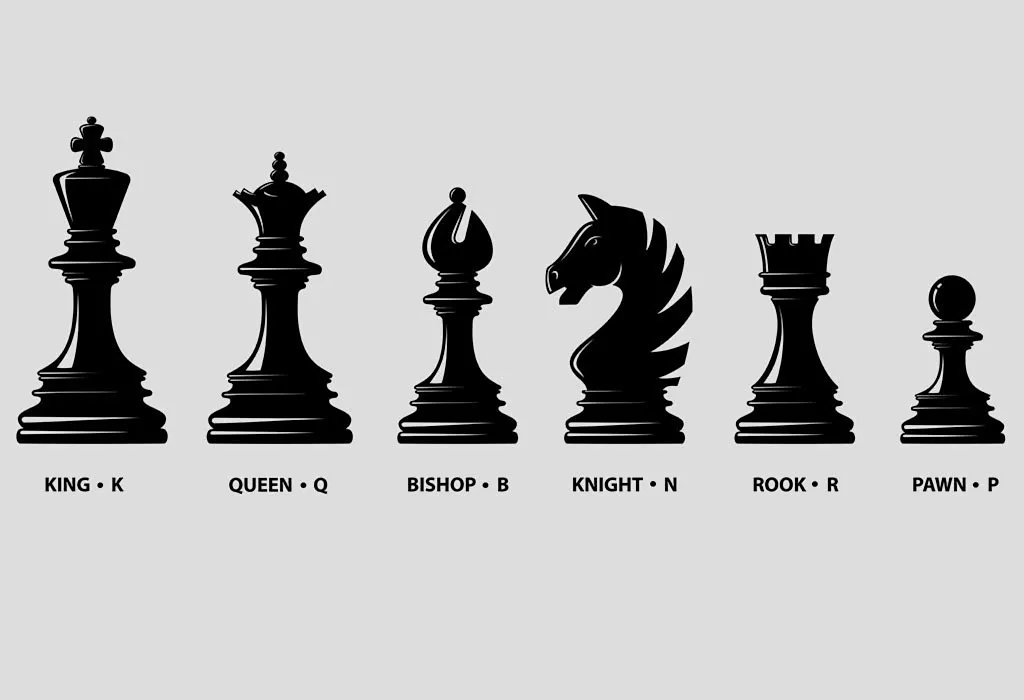 Memperkenalkan para pejuang catur