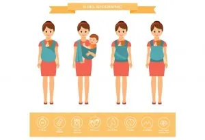 Babywearing – Manfaat, Jenis &amp; Tips Keamanan