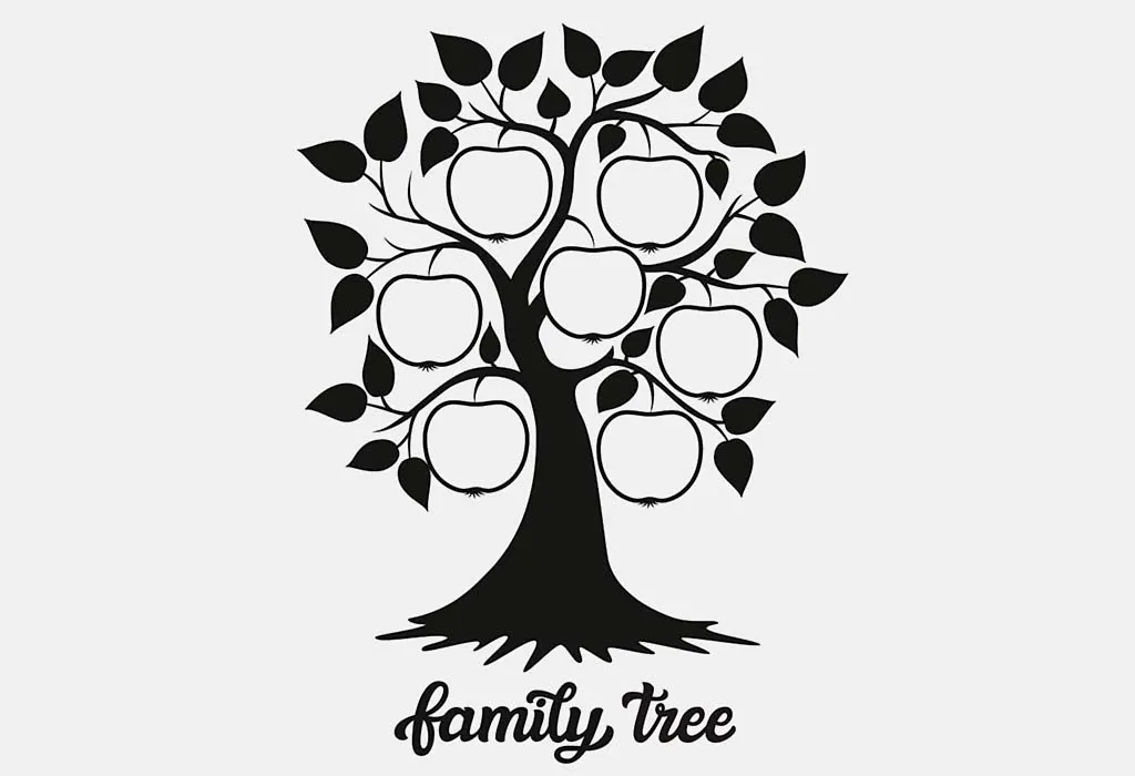 Pohon Keluarga Apel