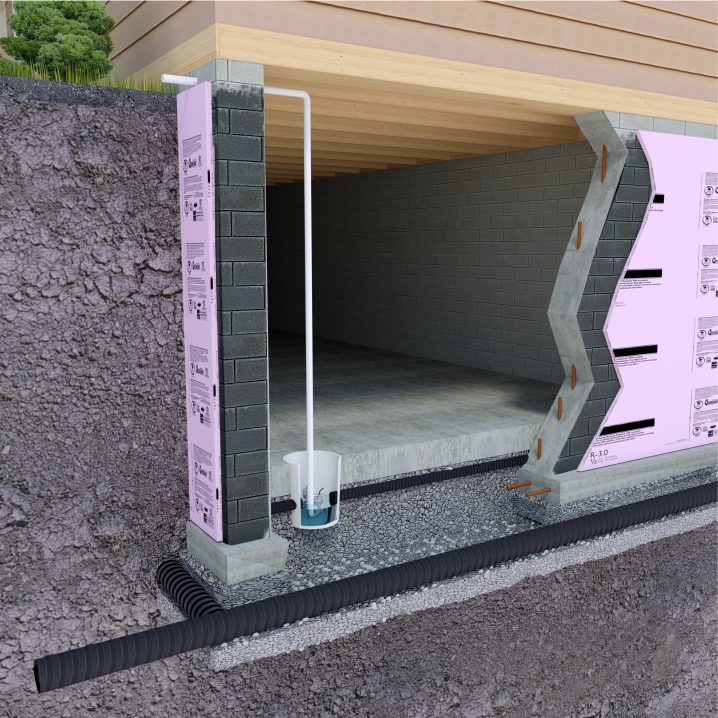 Waterproofing Basement: 5 Cara Untuk Mengamankan Level Bawah Anda Spaces