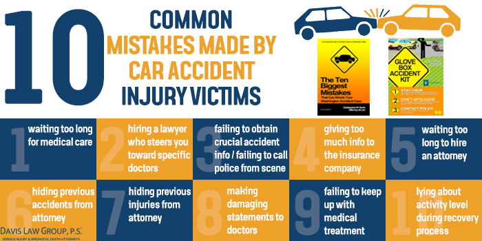 Sepuluh Kesalahan Umum yang Dilakukan Oleh Korban Cedera Kecelakaan Mobil