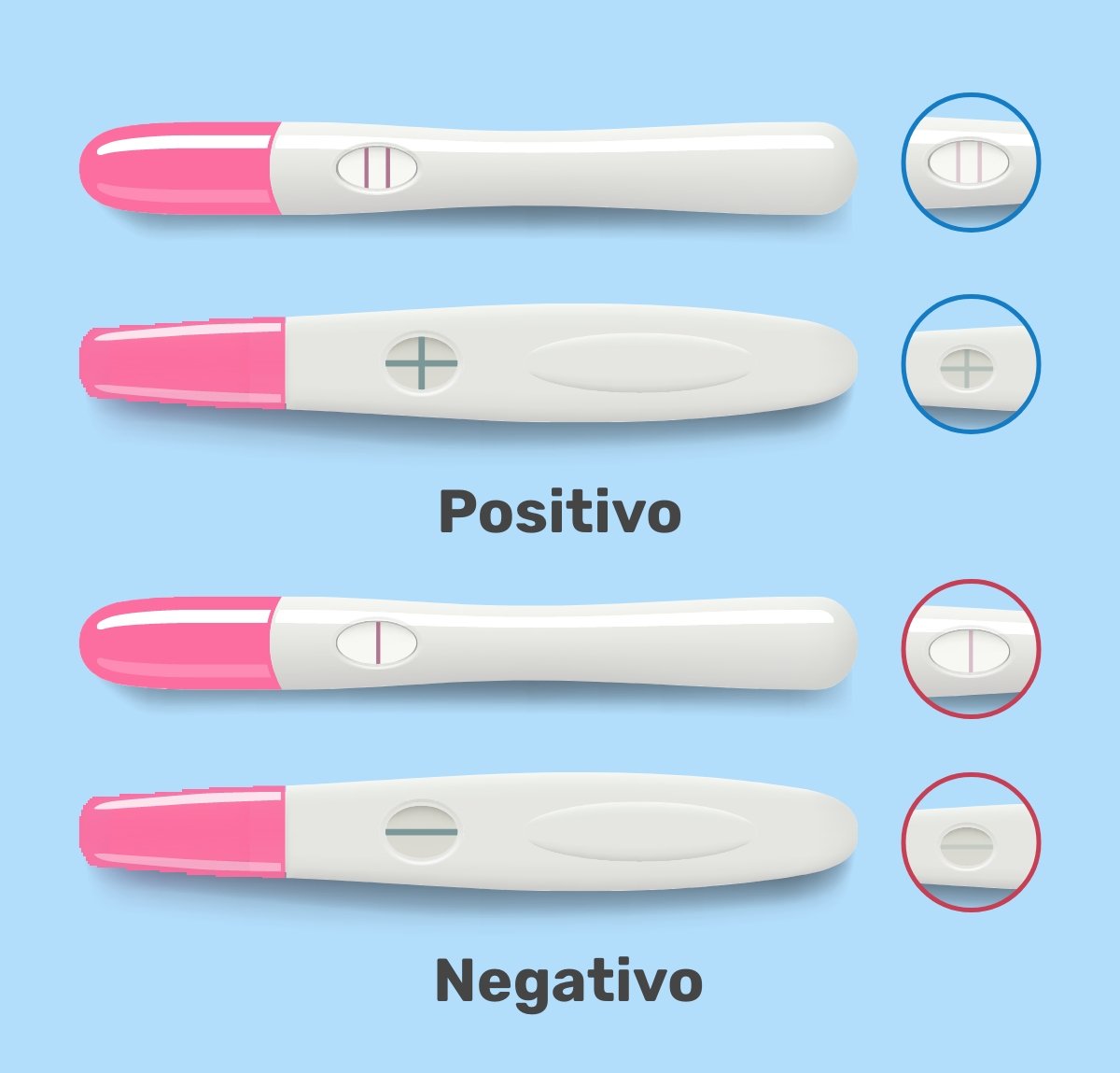 Tes kehamilan apotek: kapan dan bagaimana melakukannya_1
