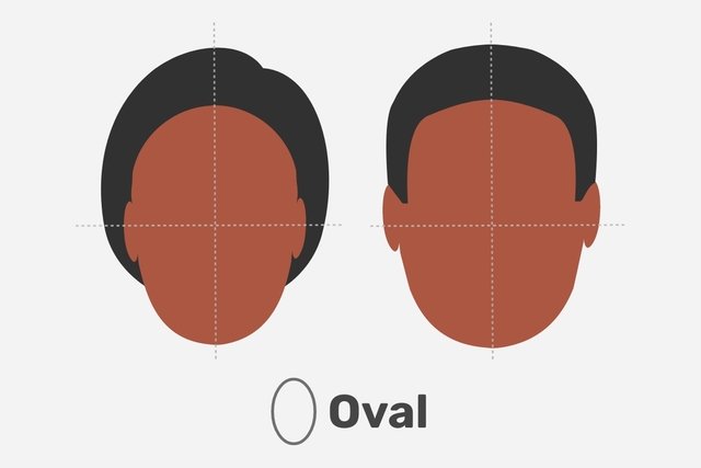 Cara mengetahui bentuk wajah Anda (dan cara menyukainya)_2